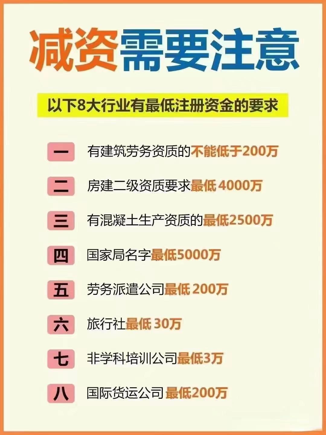 辽阳公司减资？八大行业要注意！